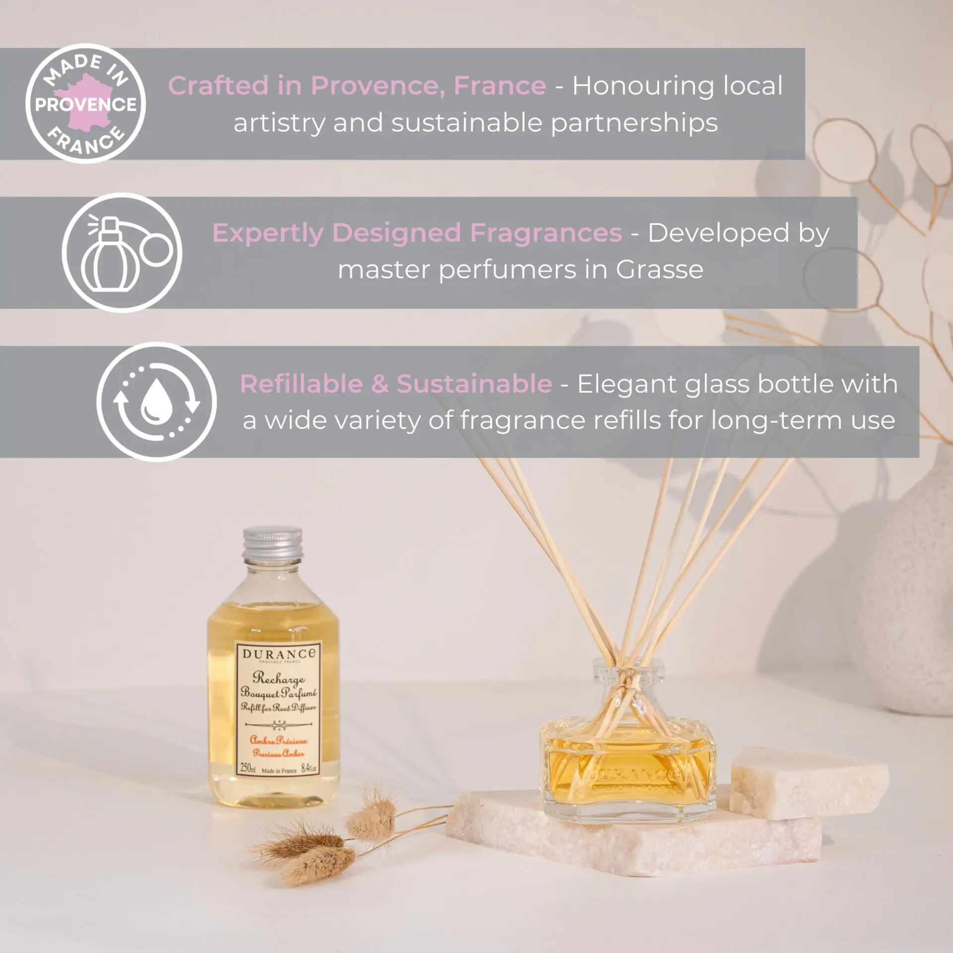 REED DIFFUSER VETIVER ZEST 5